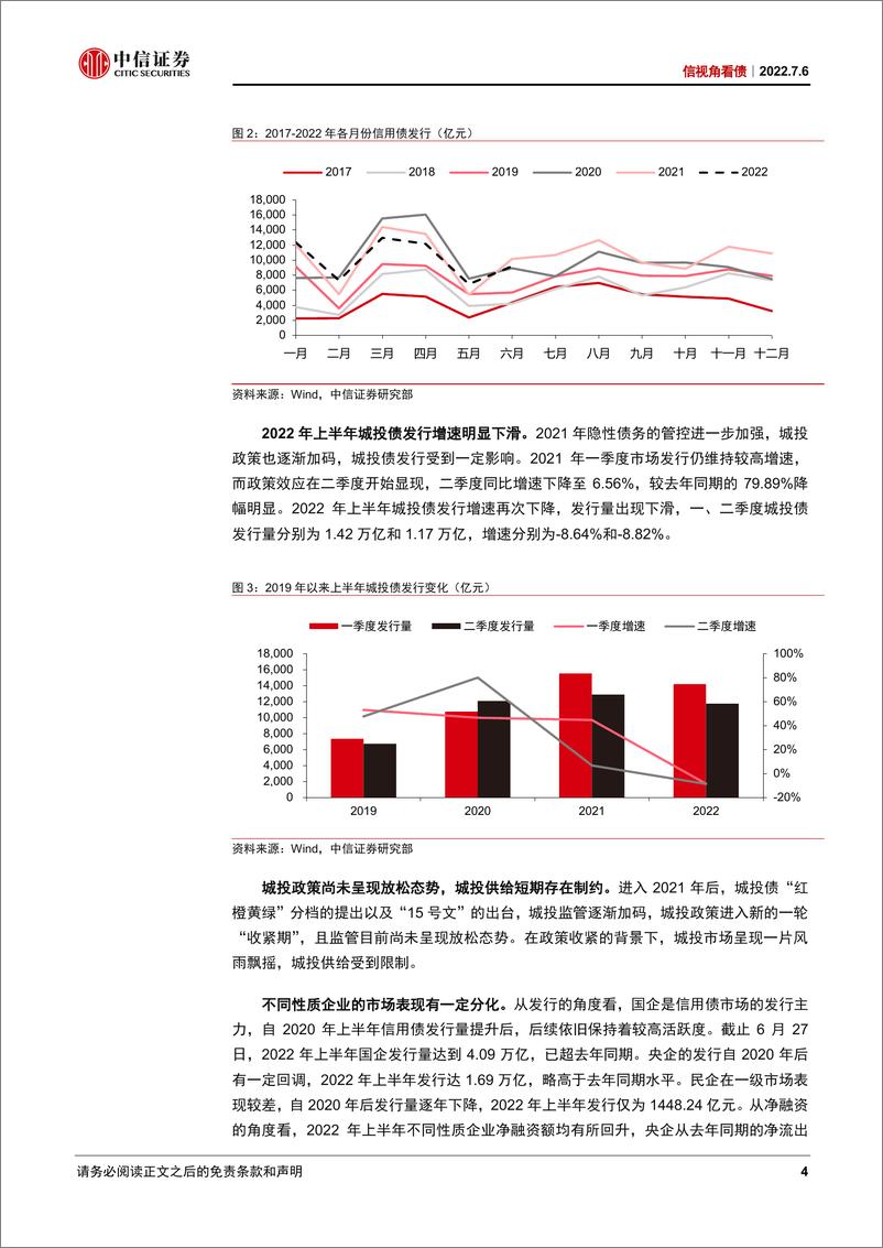 《信视角看债：信用债供给能否完成接力？-20220706-中信证券-16页》 - 第5页预览图