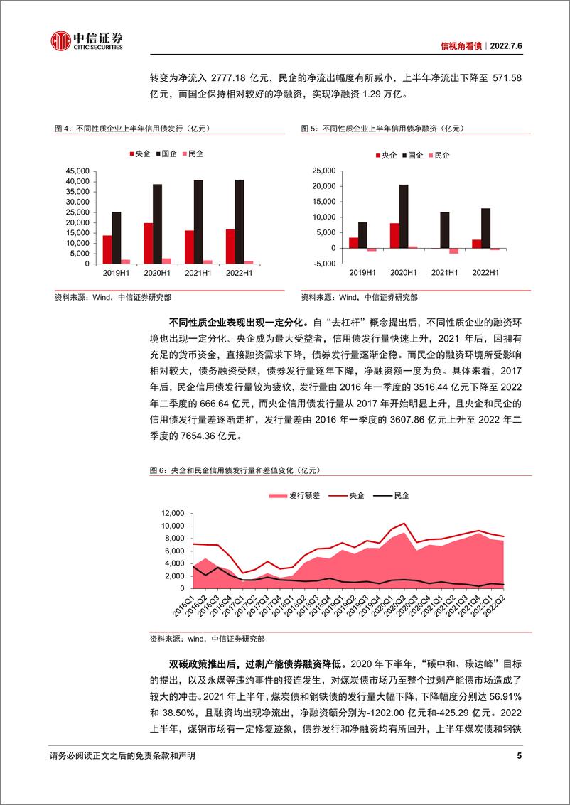 《信视角看债：信用债供给能否完成接力？-20220706-中信证券-16页》 - 第6页预览图