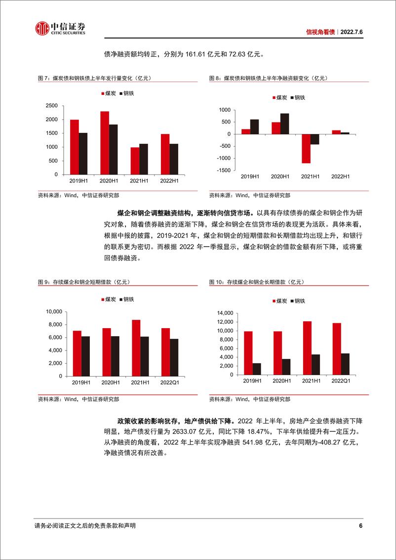 《信视角看债：信用债供给能否完成接力？-20220706-中信证券-16页》 - 第7页预览图