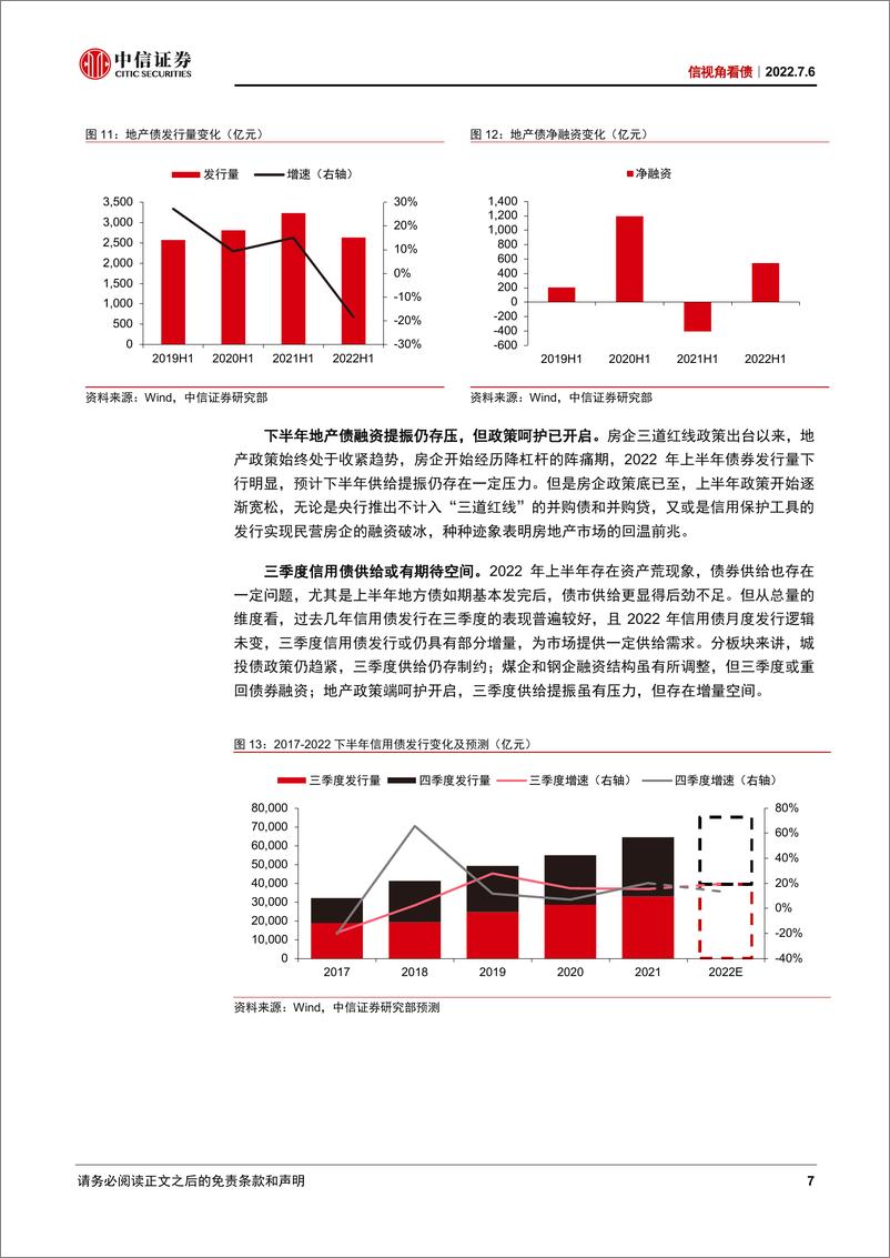 《信视角看债：信用债供给能否完成接力？-20220706-中信证券-16页》 - 第8页预览图