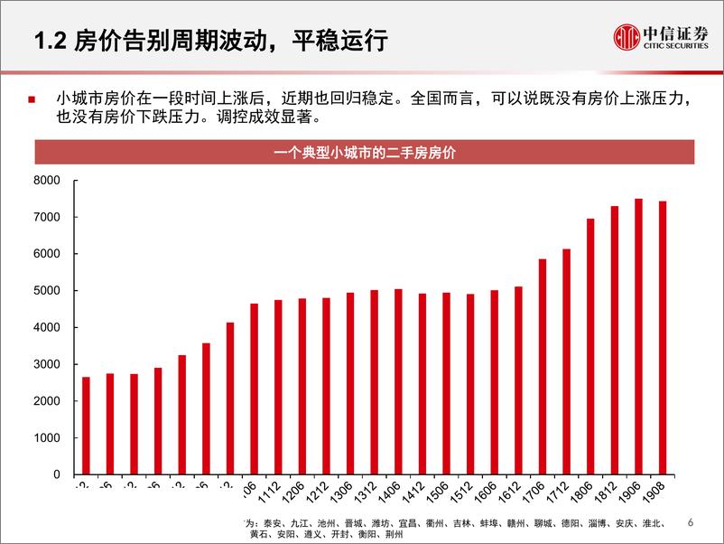 《房地产行业跟踪报告：资金成本见顶，基本面高度稳定-20191010-中信证券-25页》 - 第8页预览图