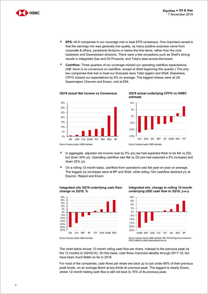 《汇丰银行-全球-石油与天然气行业-全球整装油：宏观经济疲软，现金分配受到关注-2019.11.7-34页》 - 第5页预览图