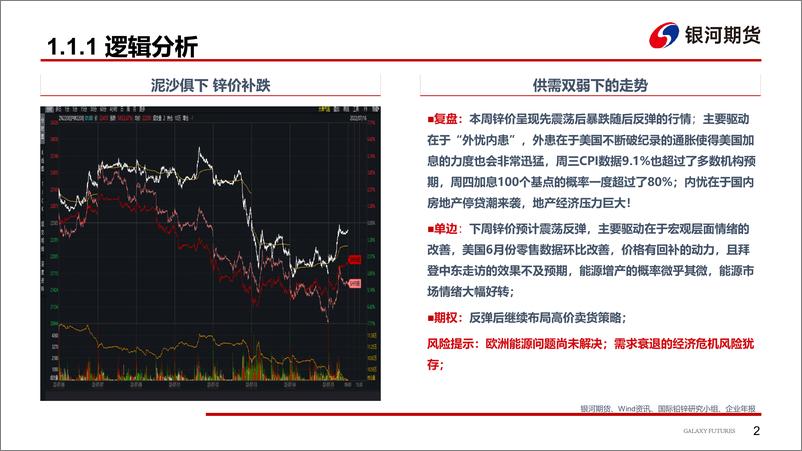 《供需双弱紧平衡，锌价宽幅震荡-20220719-银河期货-32页》 - 第4页预览图