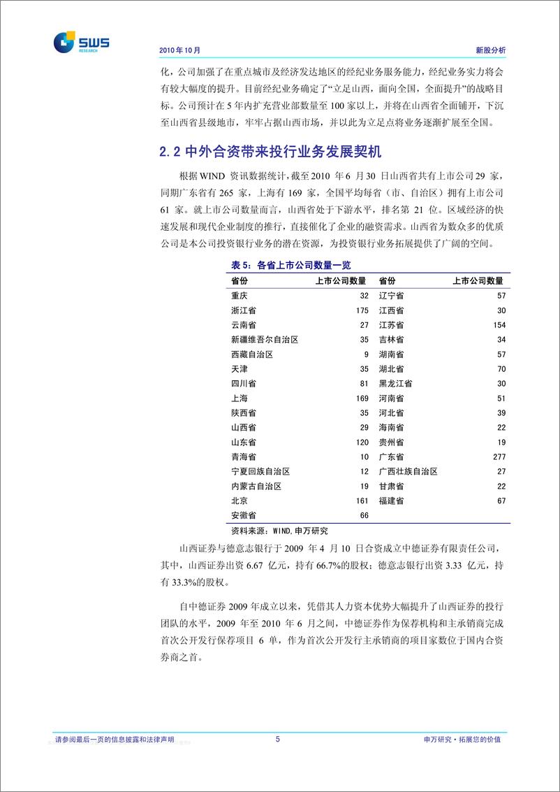 《山西证券（申银万国）-新股发行报告-上市后合理定价区间8.64-9.6元-101115》 - 第6页预览图