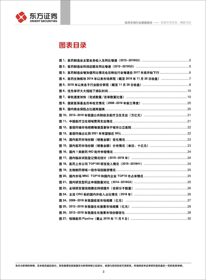 《2020年度医药行业策略报告：变革中求生存，搏新守旧-20191201-东方证券-33页》 - 第4页预览图