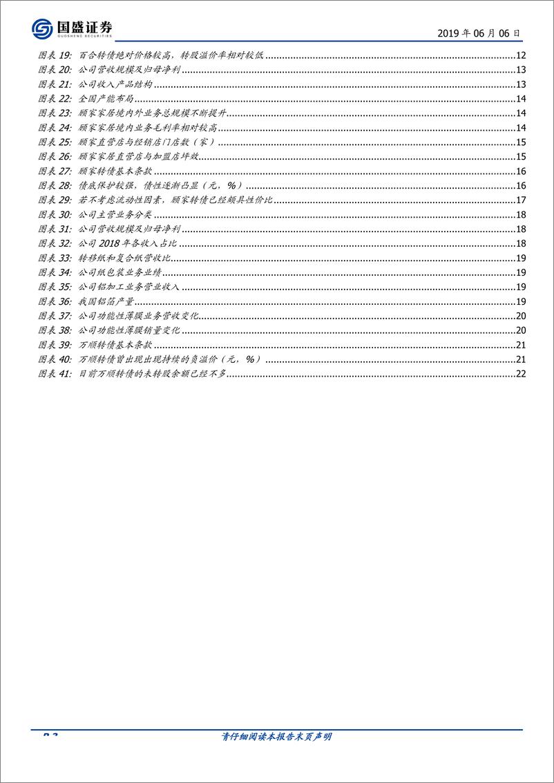 《固定收益点评：家居和包装行业转债深度梳理-20190606-国盛证券-23页》 - 第4页预览图