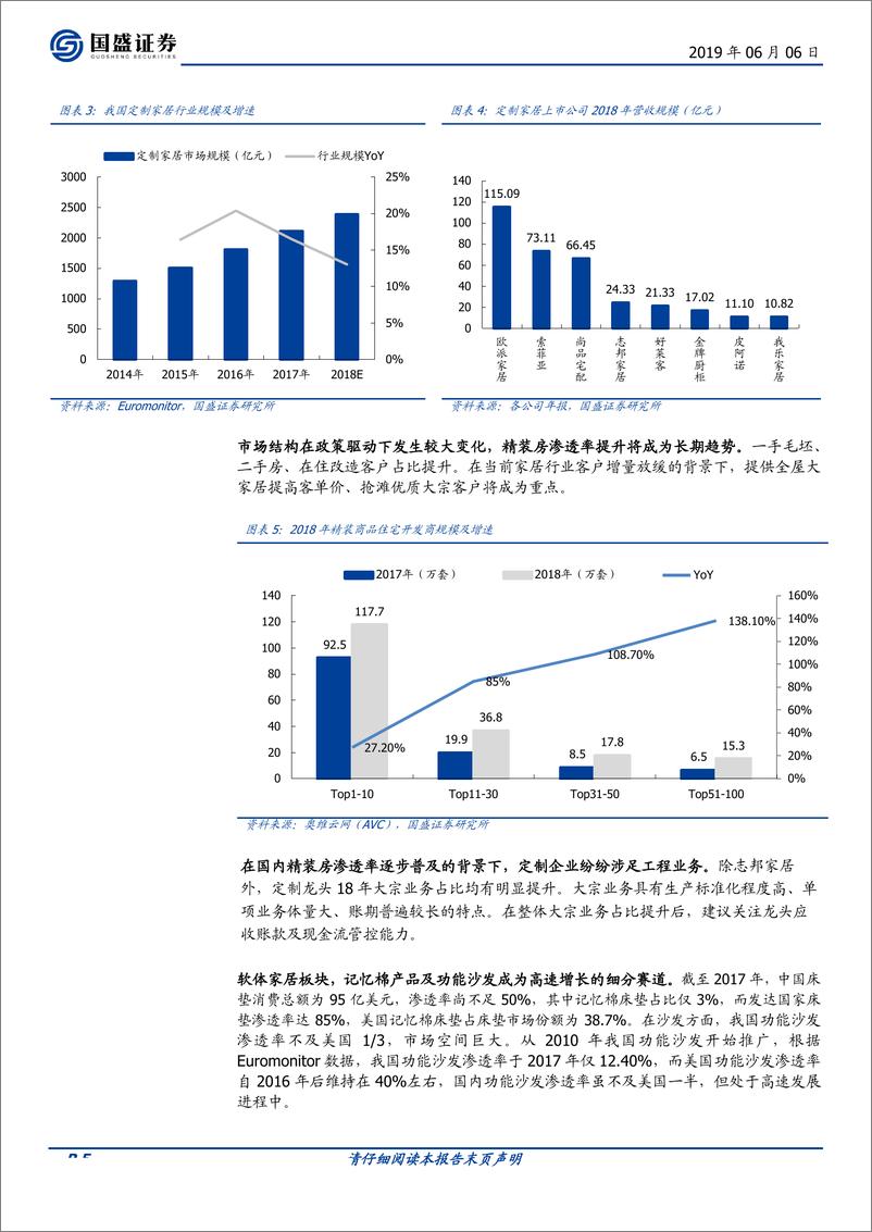 《固定收益点评：家居和包装行业转债深度梳理-20190606-国盛证券-23页》 - 第6页预览图