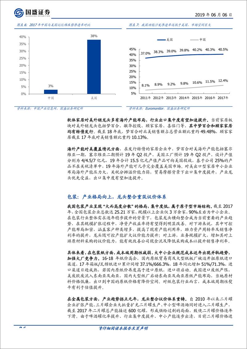 《固定收益点评：家居和包装行业转债深度梳理-20190606-国盛证券-23页》 - 第7页预览图