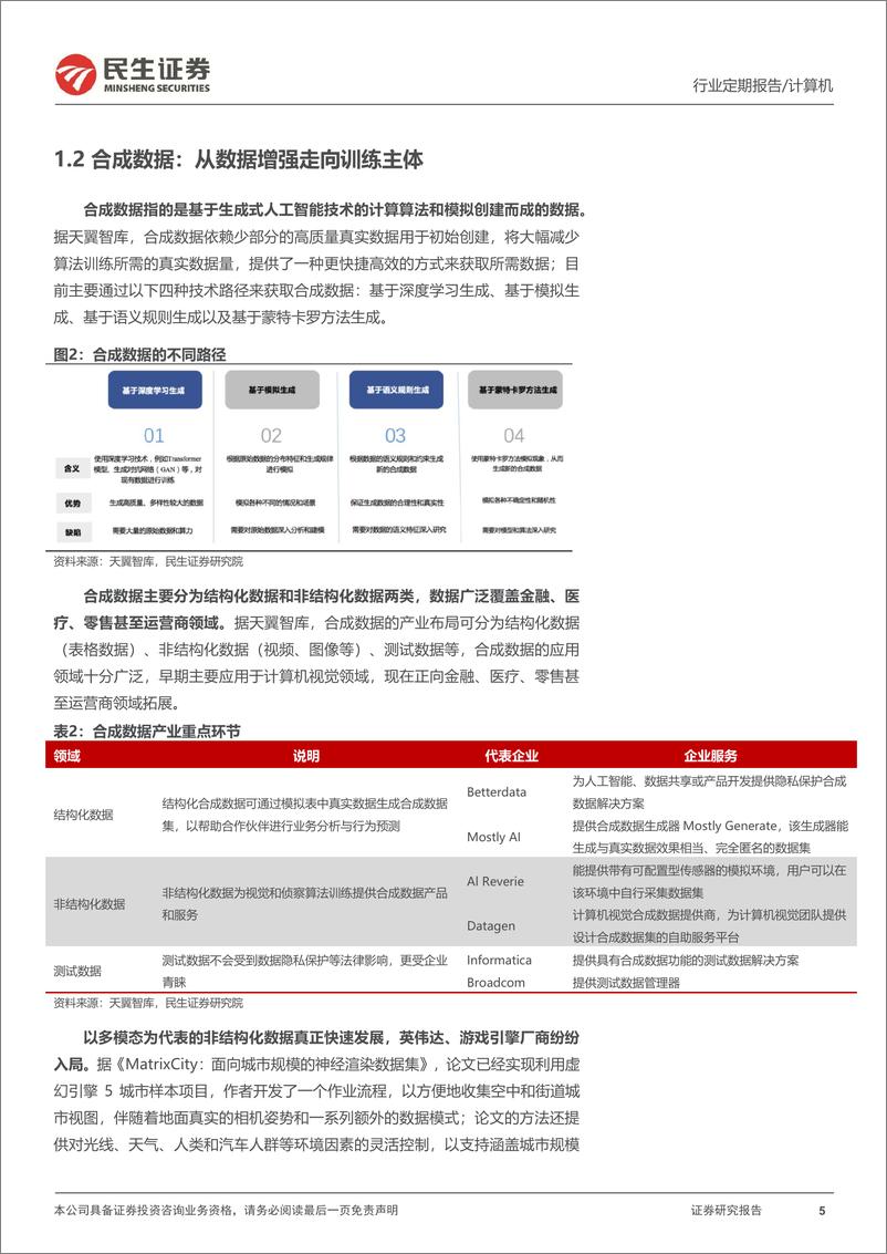 《Sora将创造多少算力需求？-民生证券》 - 第5页预览图