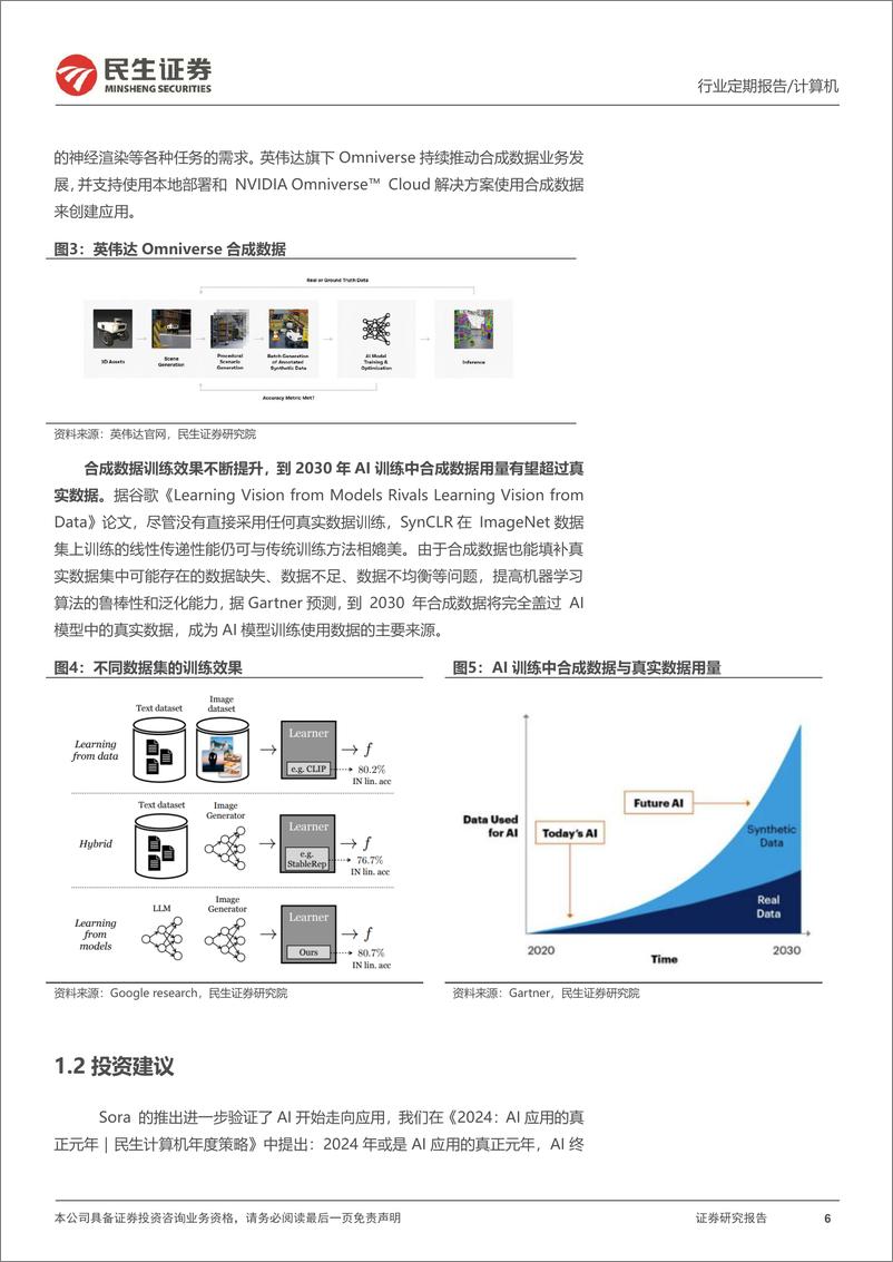 《Sora将创造多少算力需求？-民生证券》 - 第6页预览图