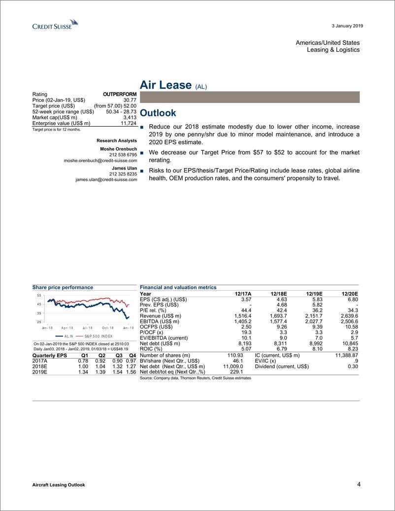 《瑞信-美股-金融行业-美国飞机租赁展望：部分租赁价格疲软，但航空公司健康完好-2019.1.3-52页》 - 第5页预览图