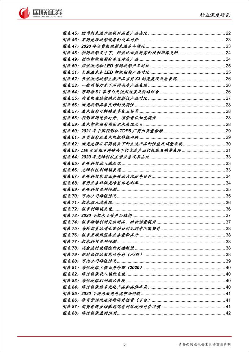 《家用电器行业激光显示专题：从追随到领先，产业化打开增量空间-20220405-国联证券-43页》 - 第6页预览图