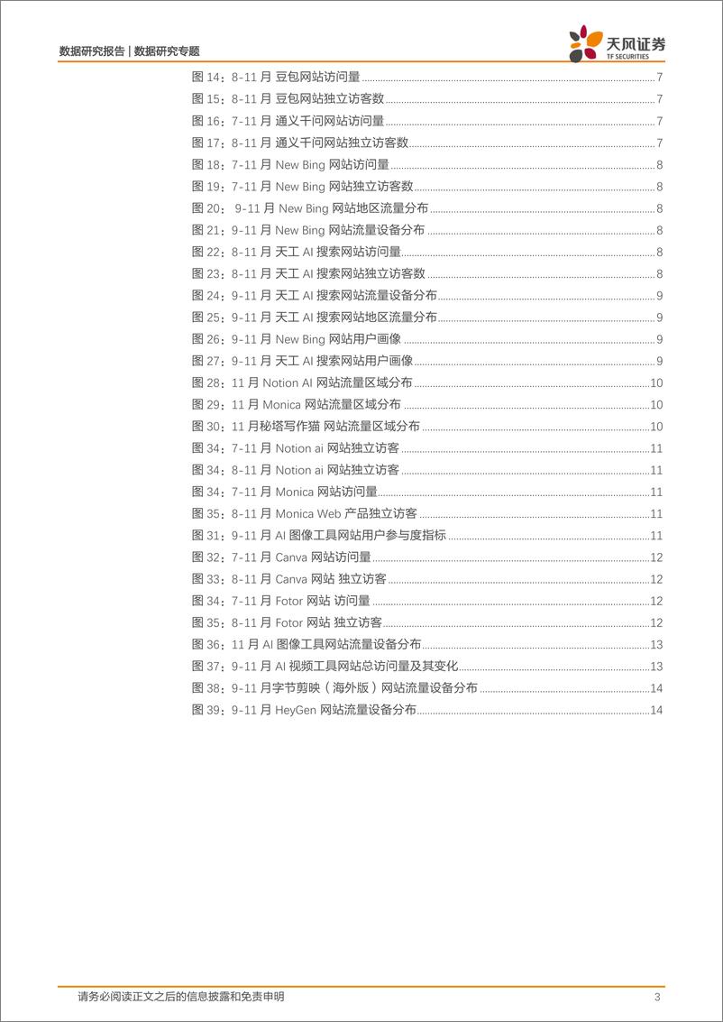 《数据研究··AI应用流量监控：哪些AI应用网站流量正在迅速崛起？》 - 第3页预览图