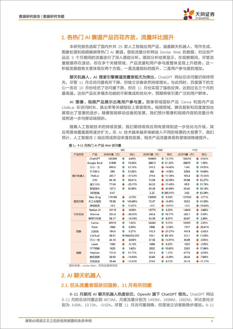 《数据研究··AI应用流量监控：哪些AI应用网站流量正在迅速崛起？》 - 第4页预览图