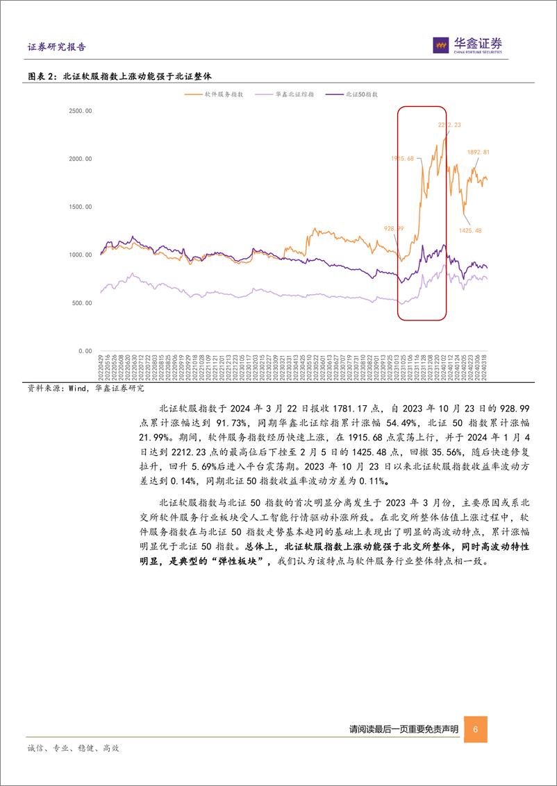 《北交所策略专题报告：北证软服指数表现强于大盘，重视板块内高增低估标的-240330-华鑫证券-59页》 - 第6页预览图