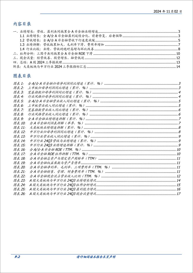 《2024三季报分析(一)：全A与非金融盈利延续分化-241102-国盛证券-18页》 - 第2页预览图