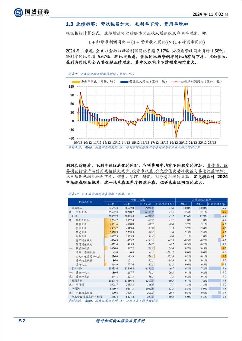 《2024三季报分析(一)：全A与非金融盈利延续分化-241102-国盛证券-18页》 - 第7页预览图