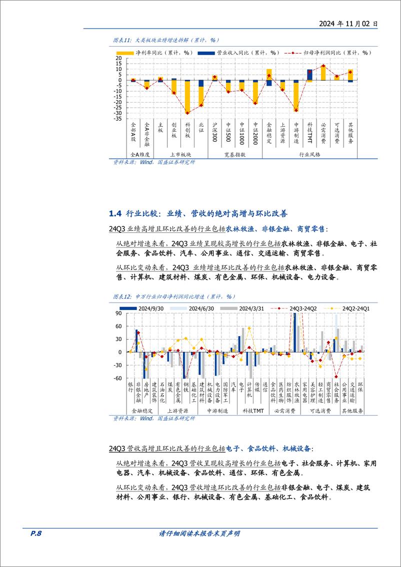 《2024三季报分析(一)：全A与非金融盈利延续分化-241102-国盛证券-18页》 - 第8页预览图