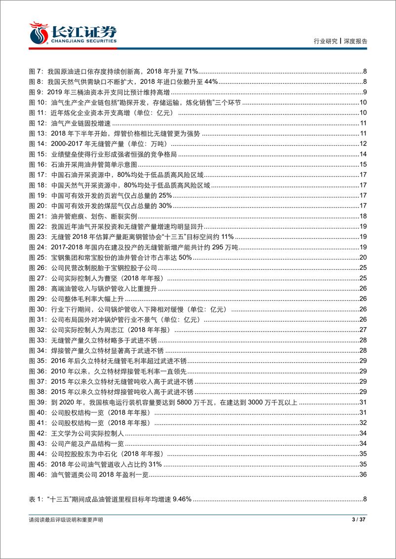 《钢铁行业细说油气管道产业链投资机会：大势所趋、管道腾飞-20190430-长江证券-37页》 - 第4页预览图