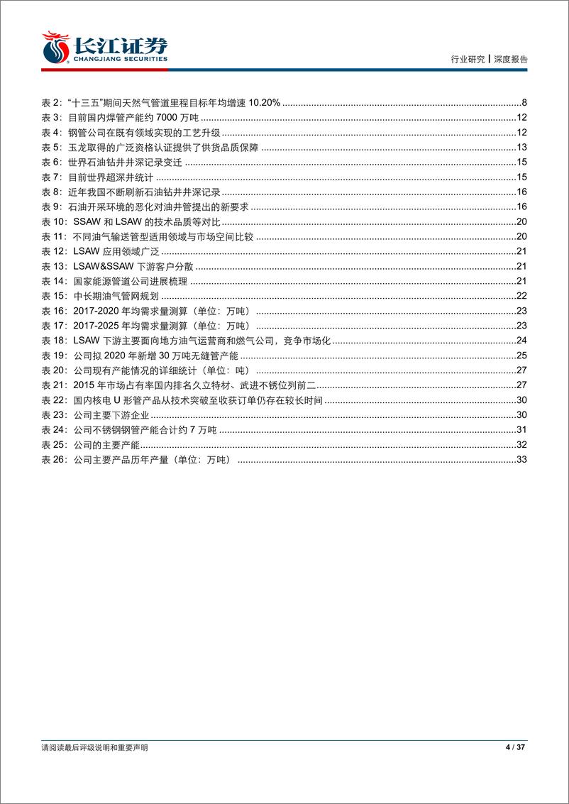 《钢铁行业细说油气管道产业链投资机会：大势所趋、管道腾飞-20190430-长江证券-37页》 - 第5页预览图