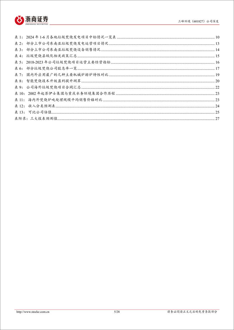 《三峰环境(601827)深度报告：存量运营稳业安邦，增量设备跨洋拓疆-241113-浙商证券-28页》 - 第5页预览图