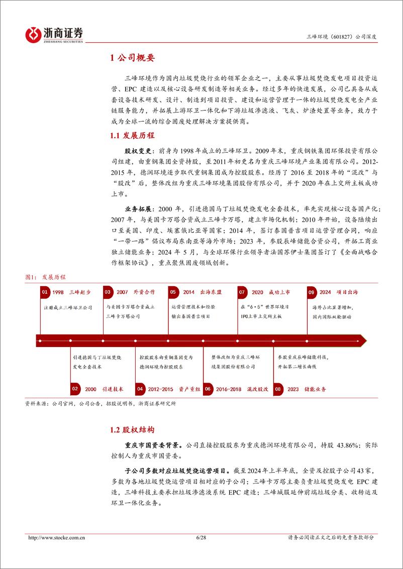 《三峰环境(601827)深度报告：存量运营稳业安邦，增量设备跨洋拓疆-241113-浙商证券-28页》 - 第6页预览图