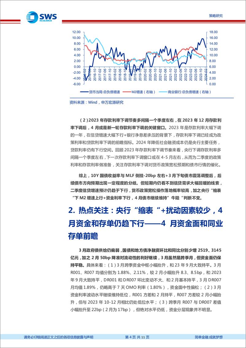 《国内债市观察月报(202404)：资金利率是否会主导4月债市方向？-240330-申万宏源-11页》 - 第4页预览图