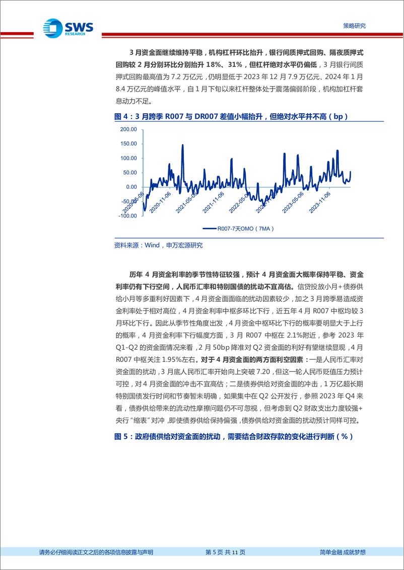 《国内债市观察月报(202404)：资金利率是否会主导4月债市方向？-240330-申万宏源-11页》 - 第5页预览图