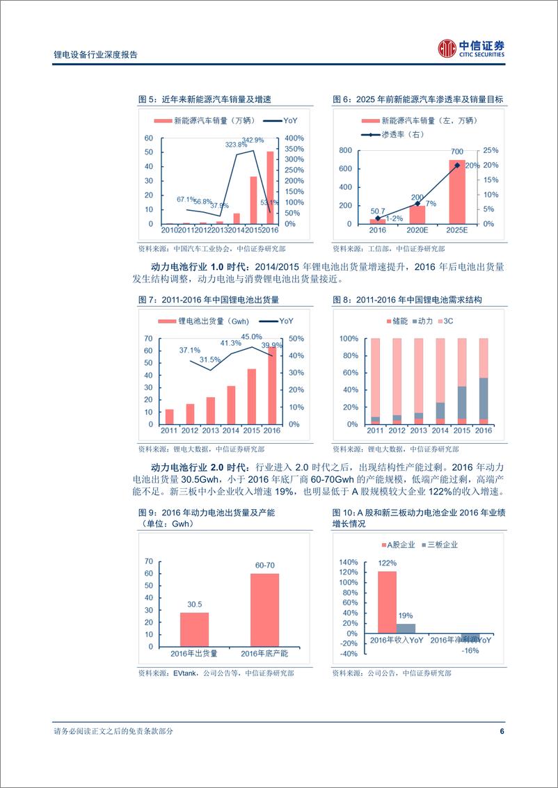 《动力电池2.0，掘金扩产潮》 - 第7页预览图