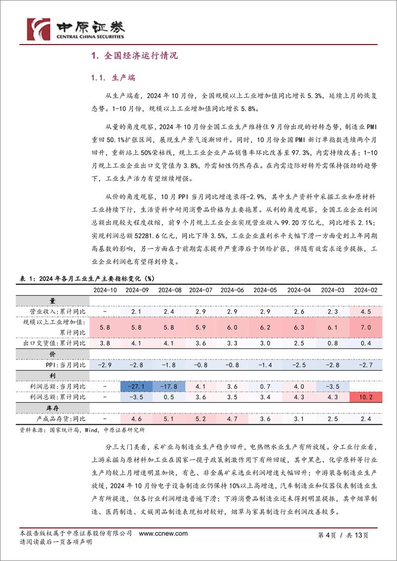 《河南研究：经济数据跟踪(2024年10月)-241127-中原证券-13页》 - 第4页预览图