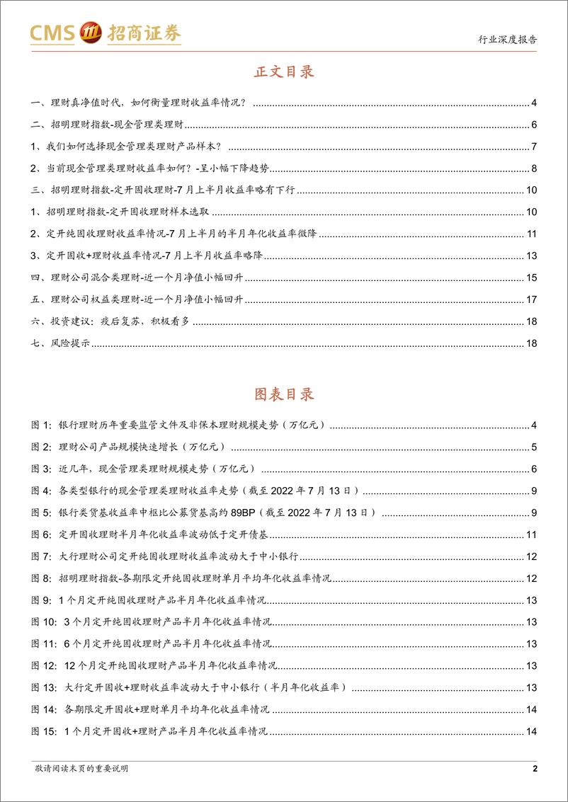 《银行业招明理财指数报告：2022年7月期，股市震荡下，银行理财收益率如何？-20220720-招商证券-19页》 - 第3页预览图