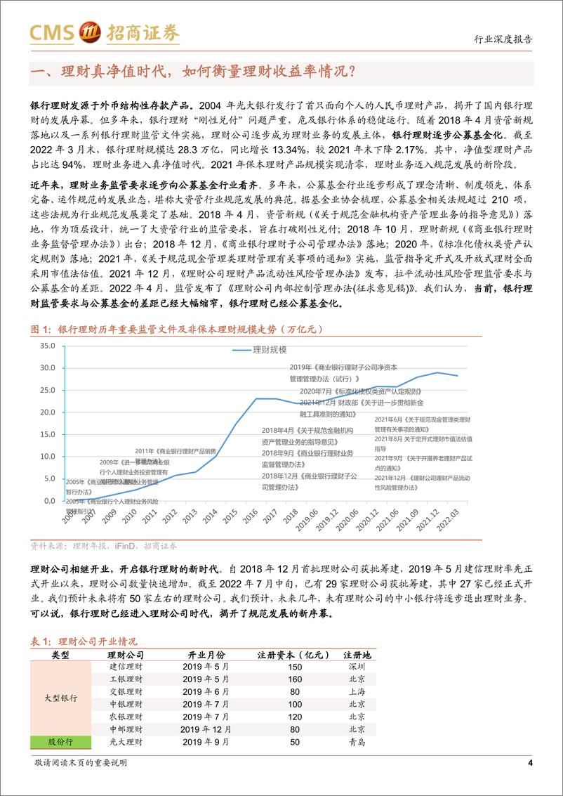 《银行业招明理财指数报告：2022年7月期，股市震荡下，银行理财收益率如何？-20220720-招商证券-19页》 - 第5页预览图