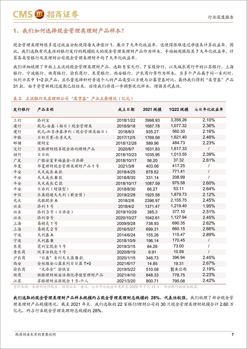 《银行业招明理财指数报告：2022年7月期，股市震荡下，银行理财收益率如何？-20220720-招商证券-19页》 - 第8页预览图