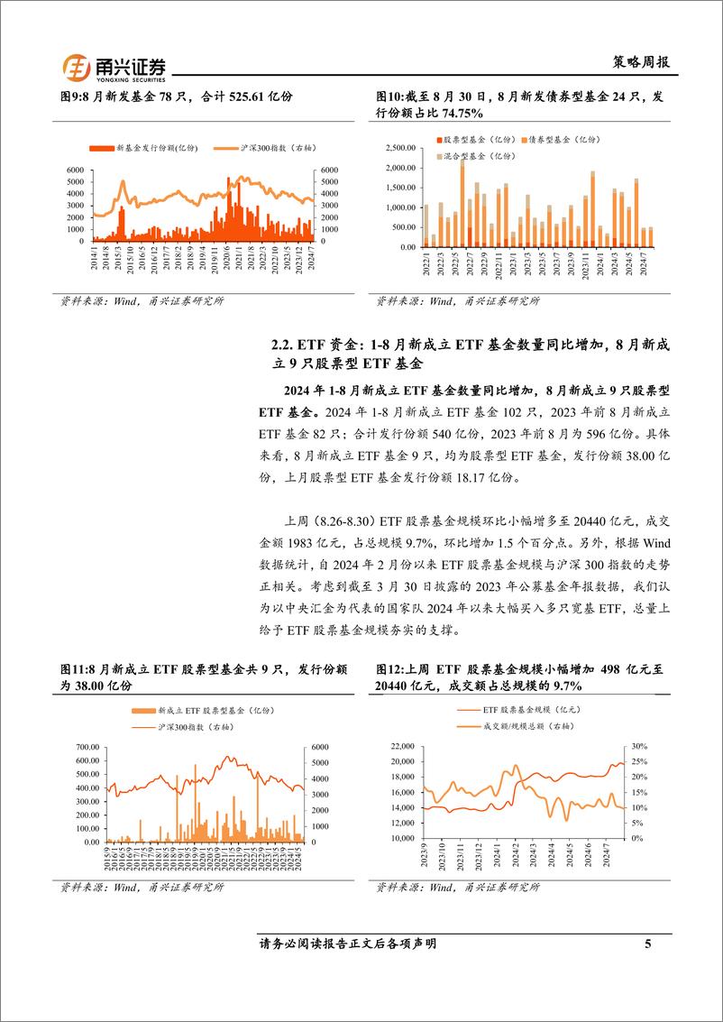 《流动性8月第5期：央行货币净投放，融资、南向资金大幅净流入银行-240904-甬兴证券-11页》 - 第5页预览图