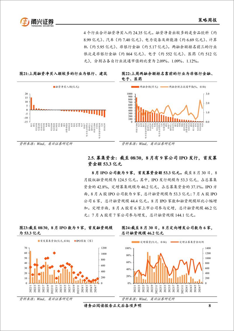 《流动性8月第5期：央行货币净投放，融资、南向资金大幅净流入银行-240904-甬兴证券-11页》 - 第8页预览图