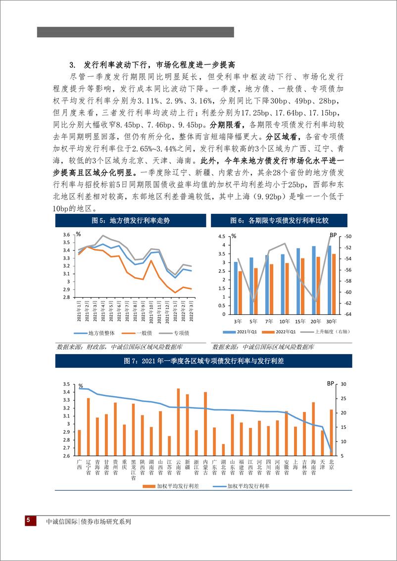 《地方政府专项债2022年一季度回顾与展望：政策靠前发力专项债发行前置，继续扩容需提升“债资产”转化效率-20220429-中诚信国际-15页》 - 第6页预览图