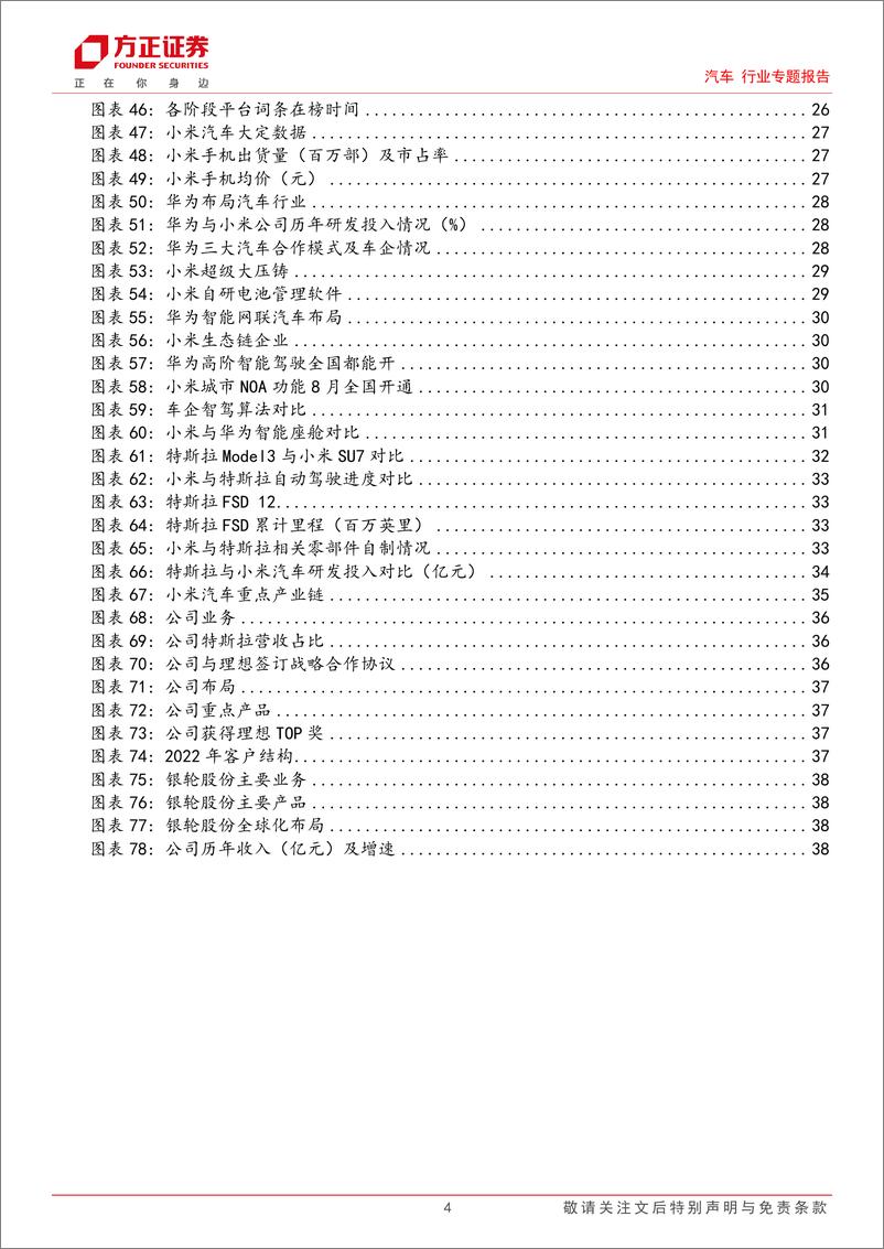 《小米造车分析复盘：生态共赢，模式可期》 - 第4页预览图