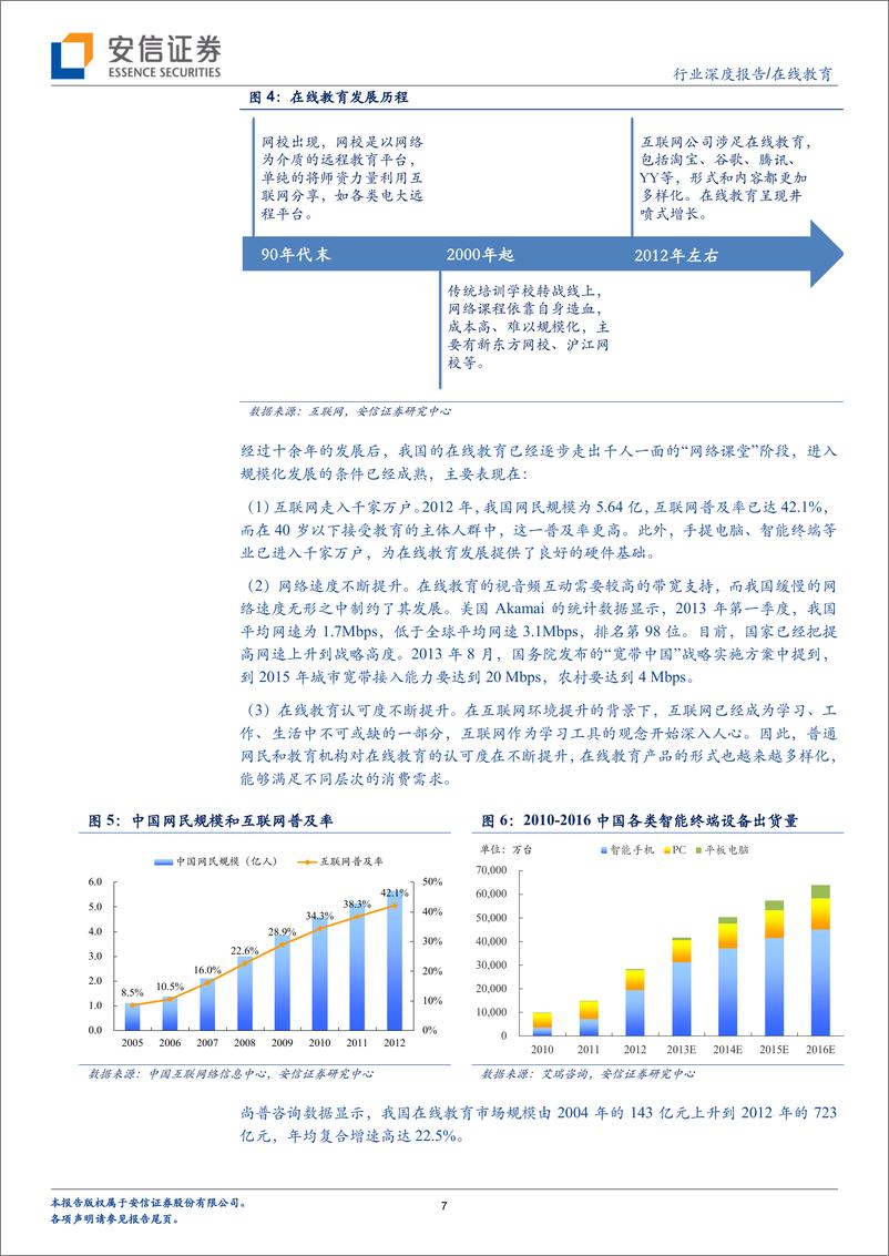 安信证券-计算机在线教育深度：《互联网开创教育发展新纪元》 - 第7页预览图