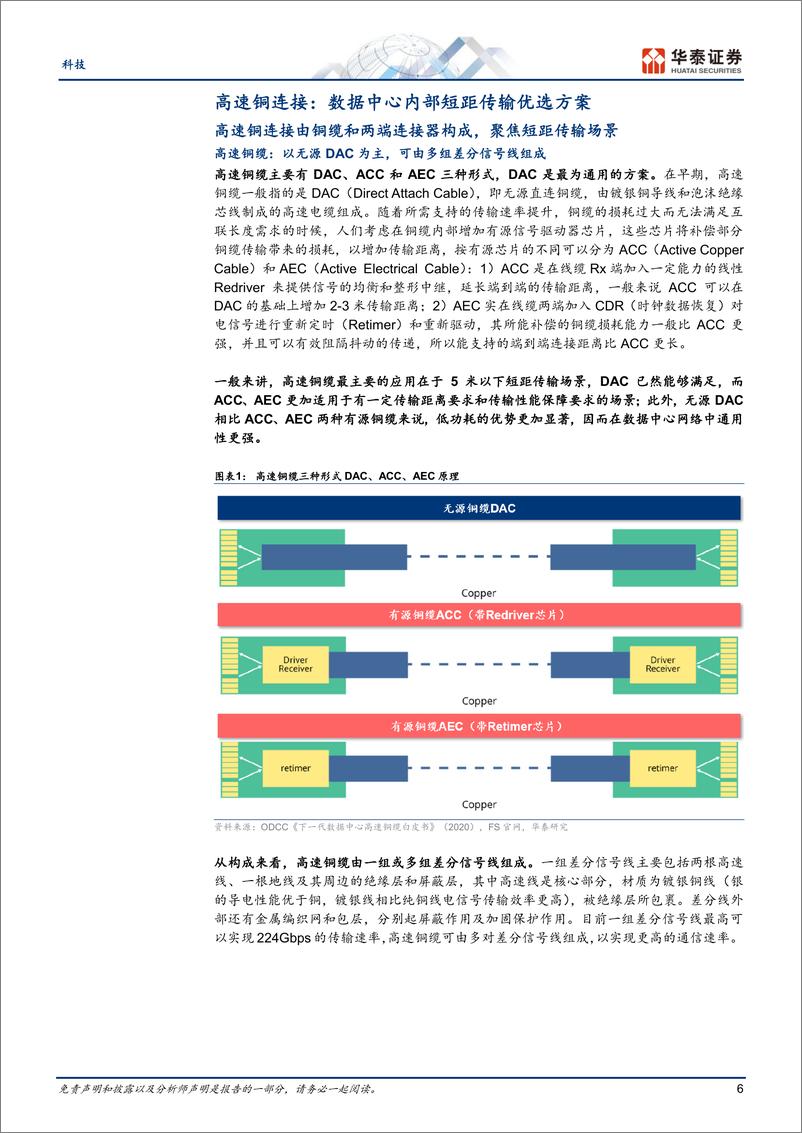 《科技专题研究_铜连接_拨开AI网络铜进光退的迷雾》 - 第6页预览图