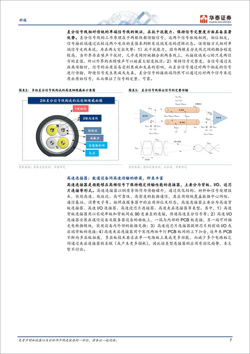 《科技专题研究_铜连接_拨开AI网络铜进光退的迷雾》 - 第7页预览图