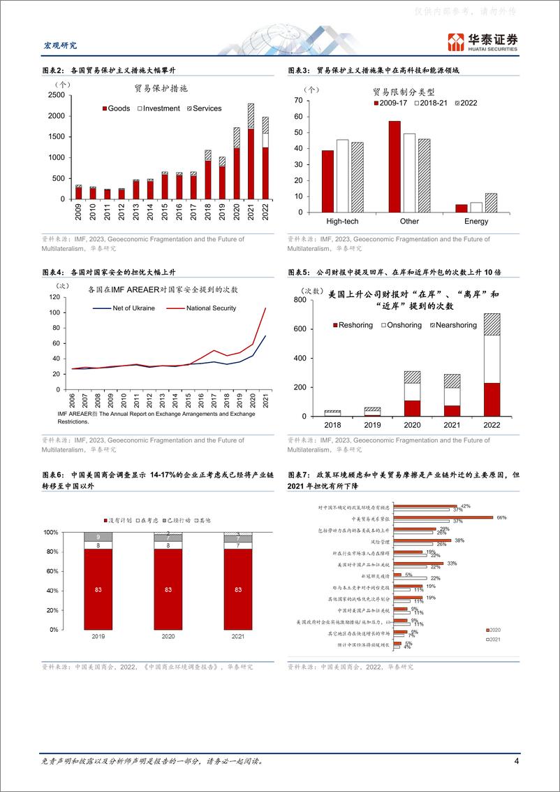 《华泰证券-宏观深度研究：中国出口产业链的升级与重塑-230416》 - 第4页预览图