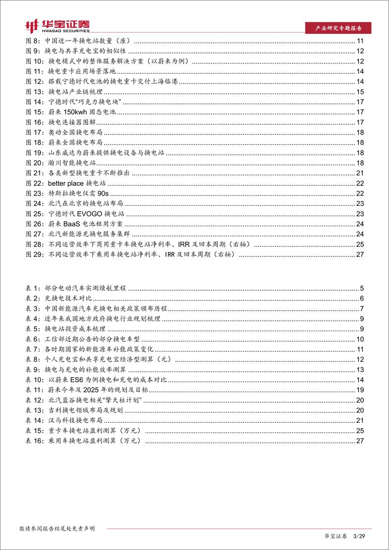 《新能源车行业专题报告：换电模式经济性显现，服务和运营是其核心能力-20221107-华宝证券-29页》 - 第4页预览图