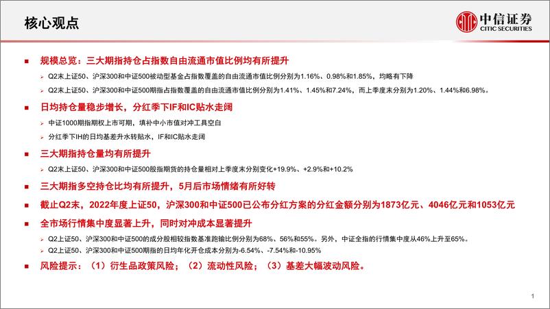 《2022Q2股指期货市场盘点与展望：基差贴水走阔，中证1000期指期权上市可期-20220718-中信证券-29页》 - 第3页预览图