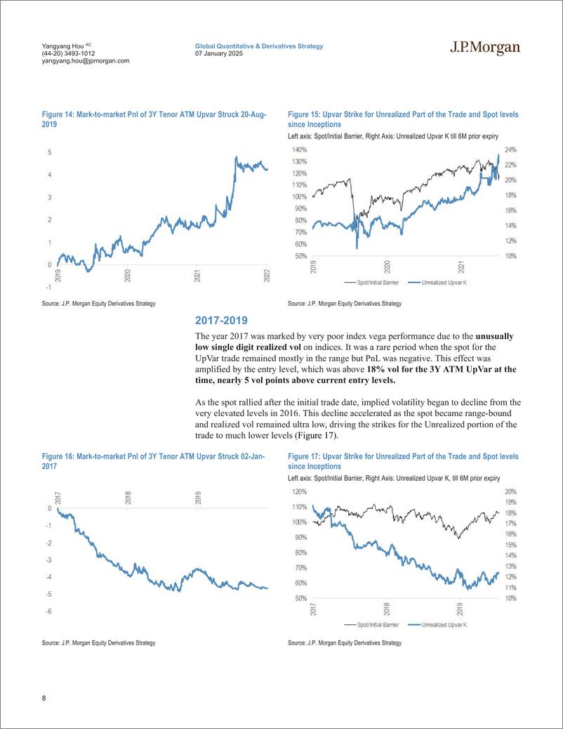 《JPMorgan-Global Equity Derivatives Strategy The Case for Long Dated U...-112675052》 - 第8页预览图