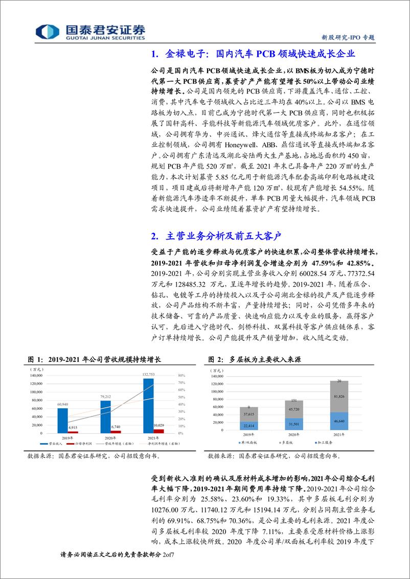 《IPO专题：新股精国内汽车PCB领域快速成长企业金禄电子》 - 第2页预览图