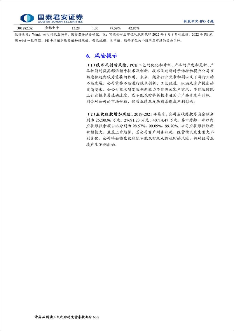 《IPO专题：新股精国内汽车PCB领域快速成长企业金禄电子》 - 第6页预览图