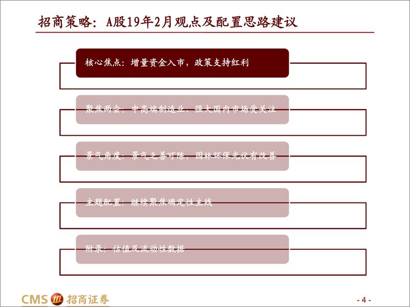 《A股3月观点及配置建议：盛筵犹在，扶摇可接-20190302-招商证券-67页》 - 第5页预览图