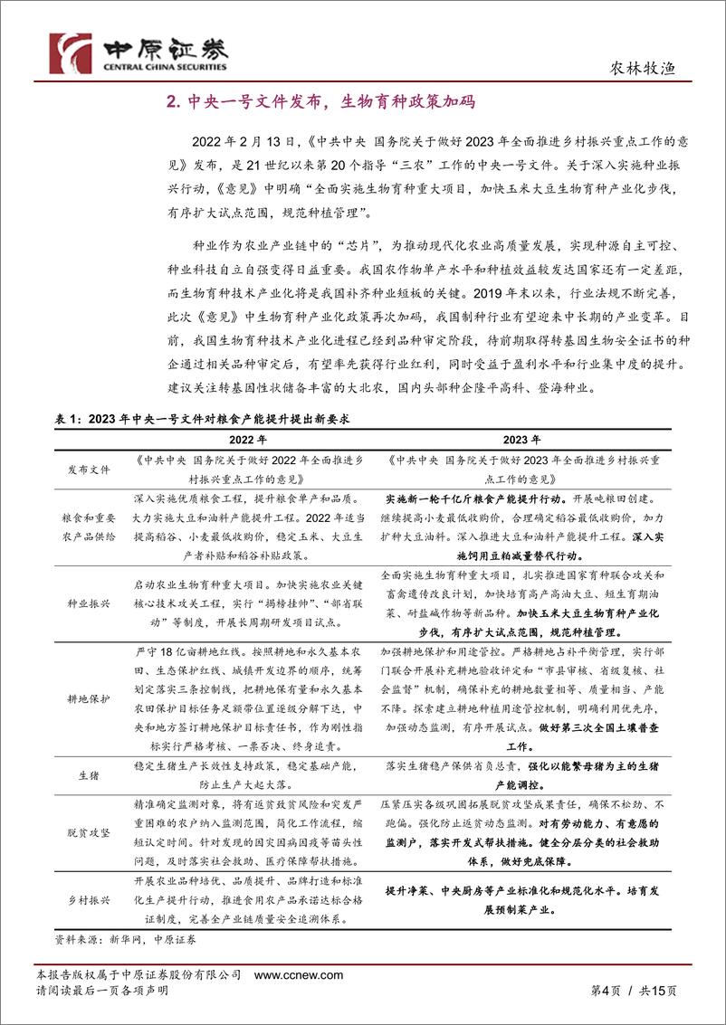 《农林牧渔行业月报：饲料产量稳步增长，生物育种政策加码-20230223-中原证券-15页》 - 第5页预览图