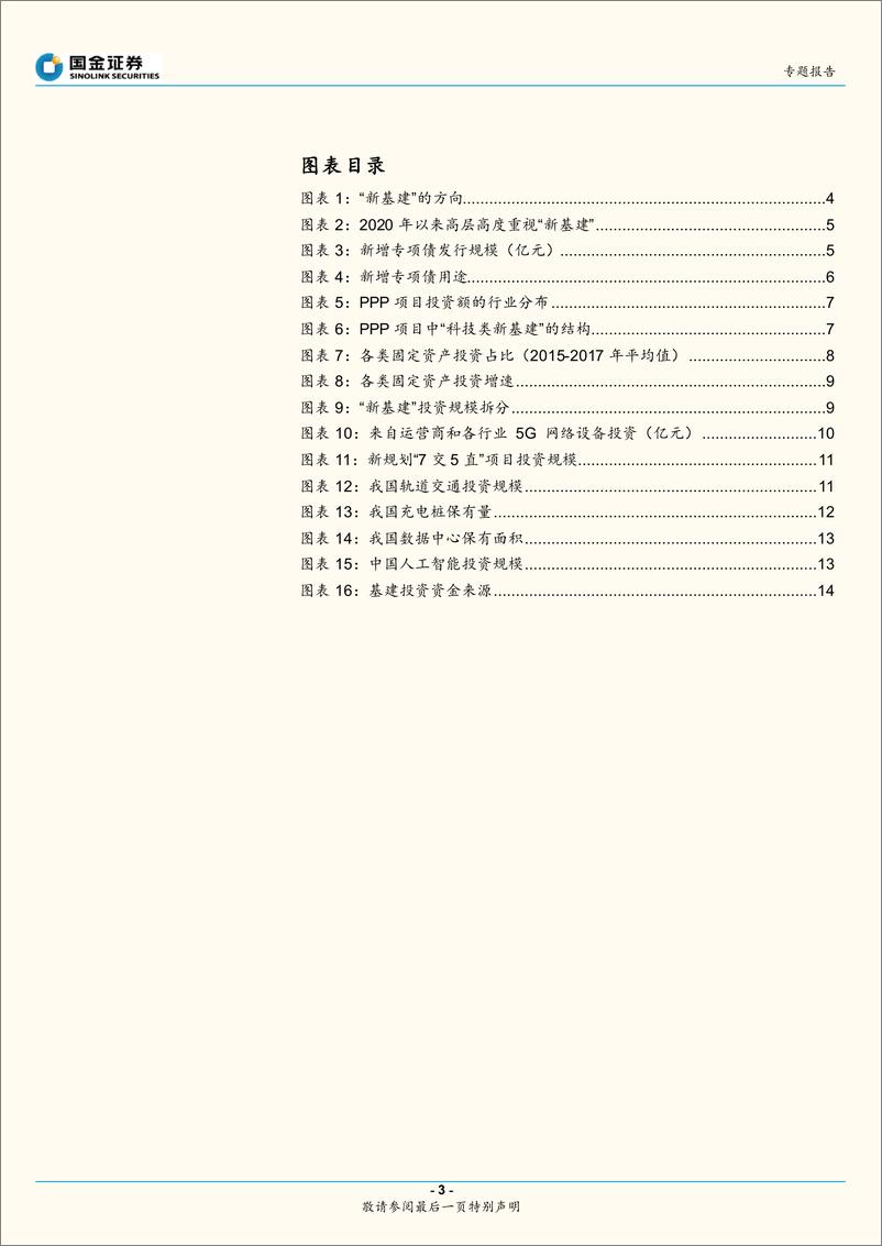 《“新基建”专题系列二：“新基建”的体量到底有多大-20200310-国金证券-16页》 - 第4页预览图