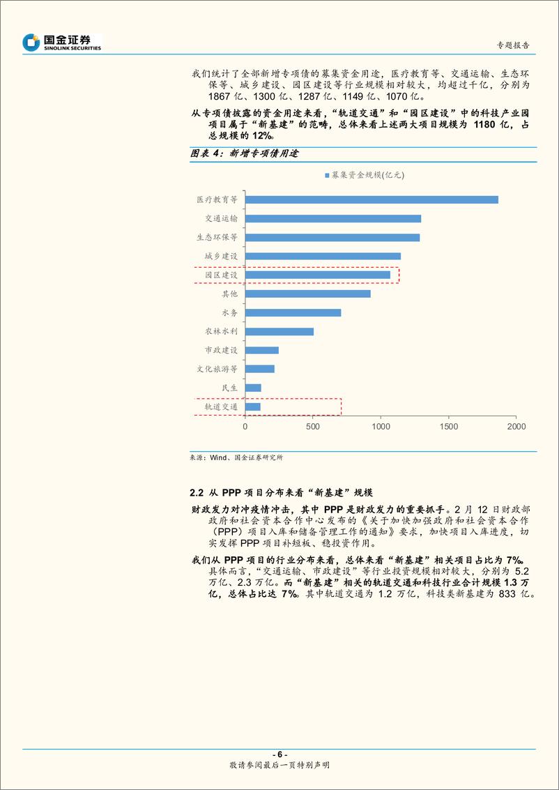 《“新基建”专题系列二：“新基建”的体量到底有多大-20200310-国金证券-16页》 - 第7页预览图